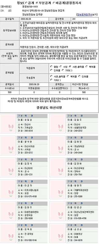 위원명단과 회의내용을 공개할 수 없다고 결정한 마산시장의 통지문(사진 위)과 마산시 홈페이지에 공개해놓은 여성정책위원 명단들. 